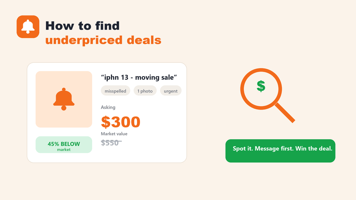 Outpost Alerts highlighting an underpriced Facebook Marketplace listing below its market value among comparable listings