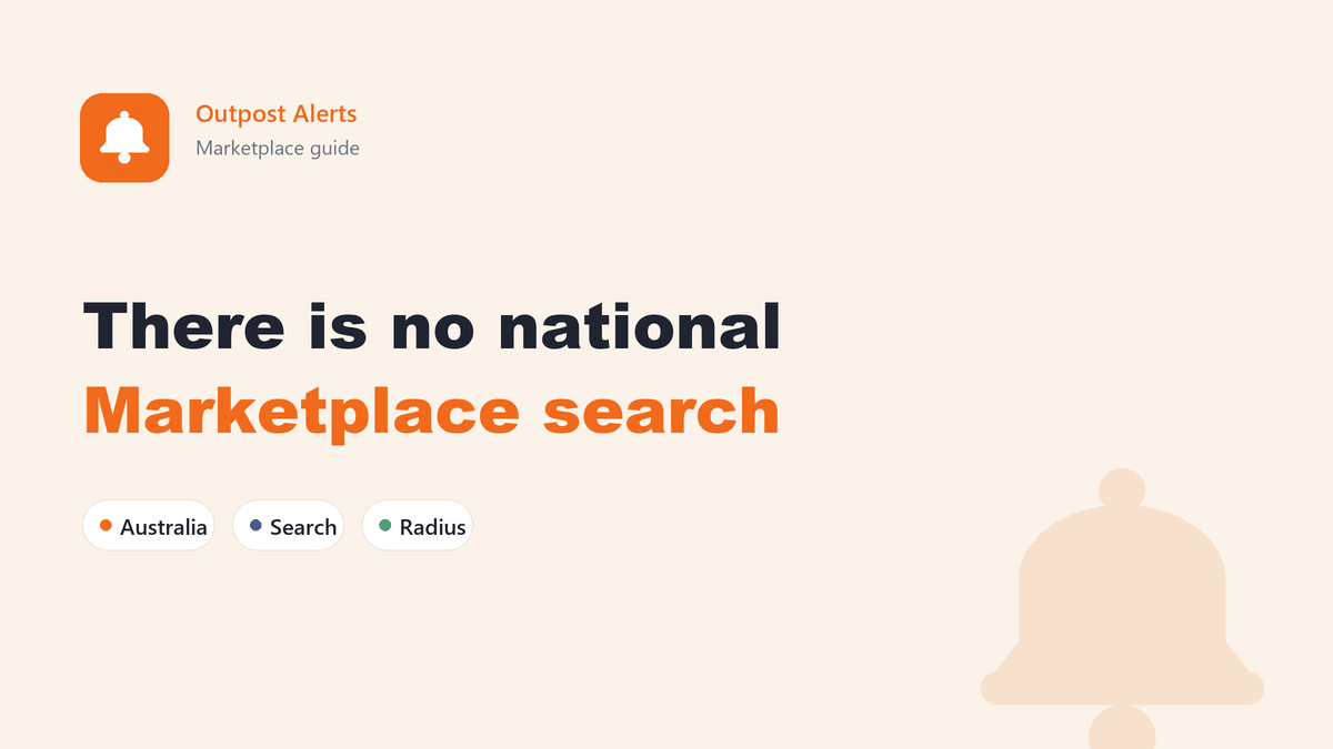 Facebook Marketplace searches running across Sydney, Melbourne, Brisbane and Perth at the same time