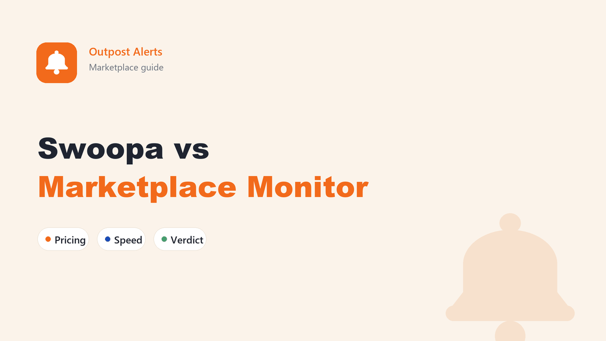 Side-by-side comparison of Swoopa and Marketplace Monitor plans, searches and stated alert speed